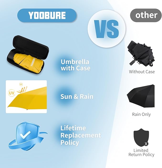 Yoobure Small Mini Umbrella with Case Light Compact Design Perfect for Travel Lightweight Portable Parasol Outdoor Sun&Rain Umbrellas