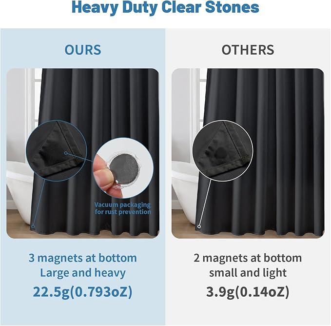 2 Pack Water-Repellent Fabric Shower Curtain Liner - Hotel Quality Machine Washable, 3 Heavy-Duty Magnets with Rustproof Grommets & Weighted Hem, Standard Size 72x72in Black