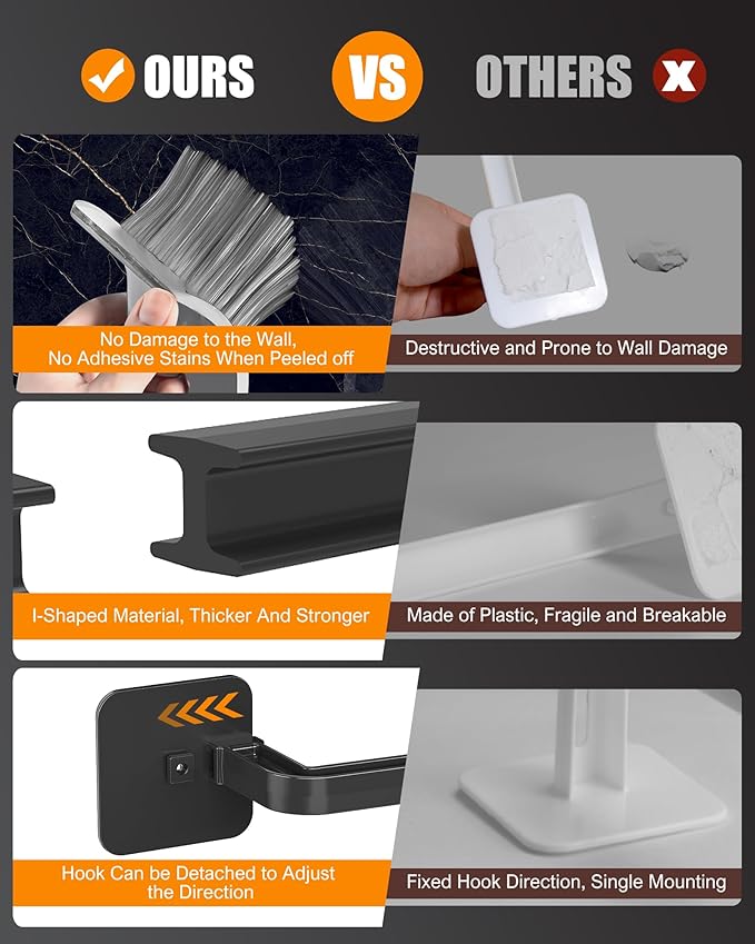 Multi-Purpose Hat Organizer (22-Pack), Strong Adhesive Hat Hooks for Wall, Two Mounting Options, Black