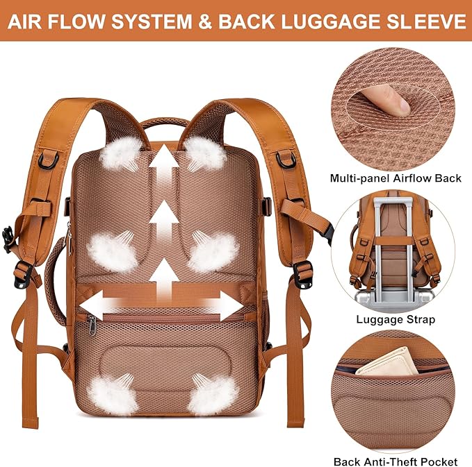 EZUOLA Carry On Backpack for Women,Travel Laptop Backpack Airline Approved,Underseat Personal Item Travel Bag With Shoe Compartment, Casual Daypack Gifts for Friend Weekend Business College,Brown