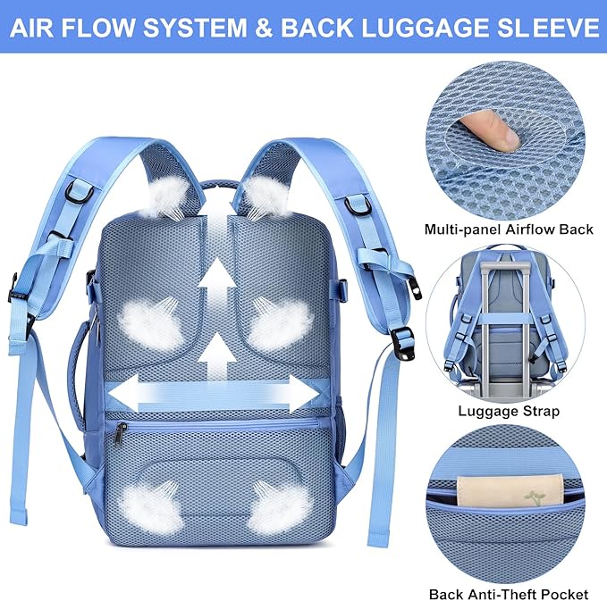 Travel Laptop Backpack for Men Women Airline Approved Carry On Backpack with Shoe Pouch,TSA 15.6inch Laptop Mochila Flight Approved Personal Item Bag for Weekender Bookbag Travel Essentials,Blue