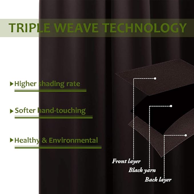 NICETOWN Blackout Curtain Room Darkening Panel Energy Smart Light Blocking Solid Grommet Blackout Curtain/Drape for Patio (1 Piece, 42 inches x 84 inches, Toffee Brown)