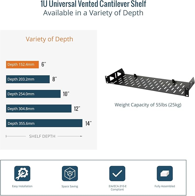 Tecmojo 1U Rack Shelf,19 inch Rack Shelf 6 inch Depth,Rack Mount Shelf with Anti-Slip Stops,Server Rack Shelf and Network Shelf for 19 in Equipments, 55lbs Capacity of Vented 1U Shelf,No Lip(2 Pack)