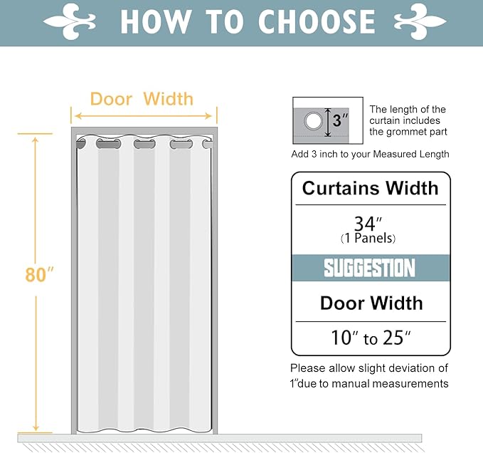 ChrisDowa Blackout Door Curtain for Doorway Privacy, Grommet Closet Curtain for bedroom closet door, Thermal Insulated Temporary Door Cover Room Divider Drapery (1 Panel, Mustard Yellow, 34 x 80 Inch)