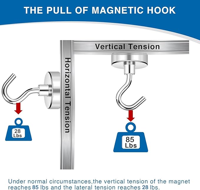 LOVIMAG Magnetic Hooks 25 Pcs, 85lbs Magnet Hooks for Cruise Cabins, Heavy Duty Magnets with Hooks for Classroom Must Haves, Neodymium Magnet Hook for Fridge, Ceiling, Locker, Camper, Travel