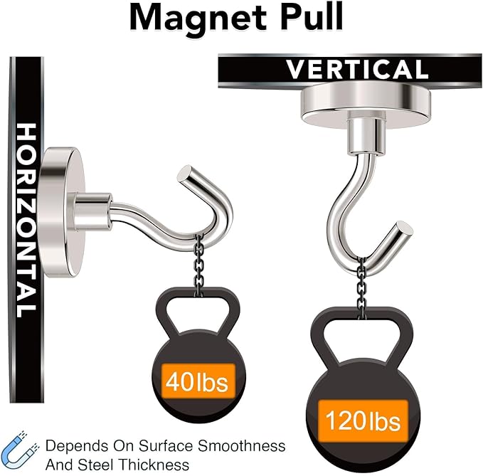 MIKEDE Magnetic Hooks, Strong Magnets Hooks Heavy Duty, Extra Strong Cruise Hook for Hanging, Industrial Metal Refrigerator Hooks for Cruise Cabins, Fridge, Kitchen, Grill-18 Pack-120lbs
