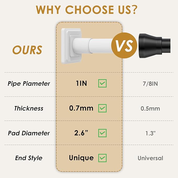 White Shower Curtain Rod,Spring Tension Curtain Rod 30-76”,No Drill or Screw Installation Shower Rod for Bathroom, Closet, Kitchen with Brackets