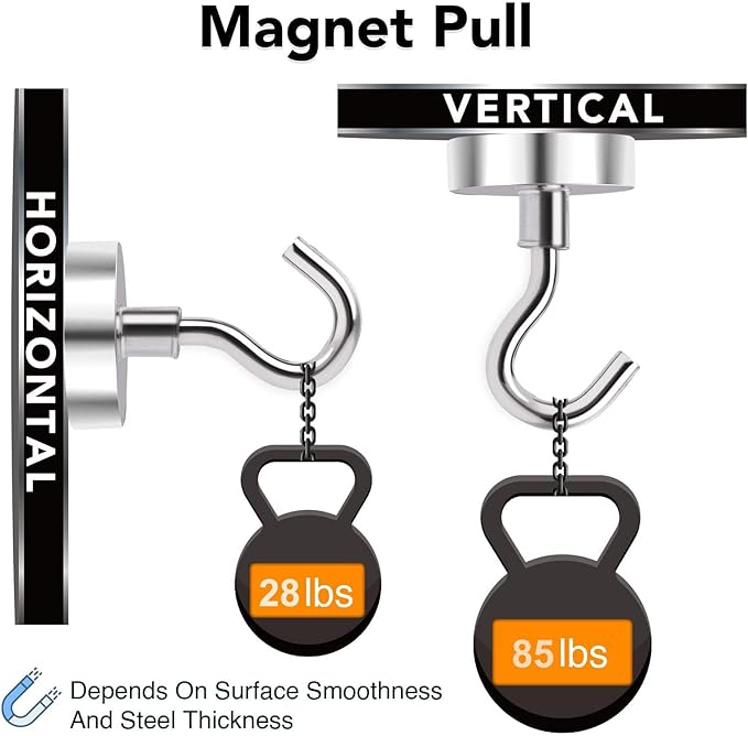 MIKEDE Magnetic Hooks,Strong Magnets Hooks Heavy Duty, Extra Strong Cruise Hook for Hanging,Industrial Metal Refrigerator Hooks for Cruise Cabins, Fridge, Kitchen, Grill-18 Pack-85lbs