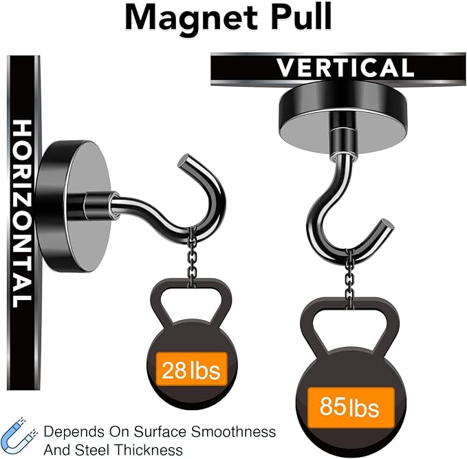 MIKEDE Black Magnetic Hooks 85Lbs Heavy Duty Earth Magnets with Hooks for Cruise Cabin Strong Magnet Hooks for Hanging Super Metal Magnetic Hanger for Grill Fridge Kitchen - Pack of 6