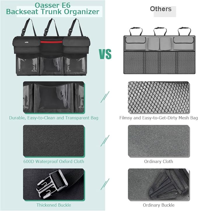 Oasser Back Seat Trunk Organizer Hanging Car Organizer Foldable Cargo Storage with 6 Large Pockets 3 Adjustable Straps 40x19inch