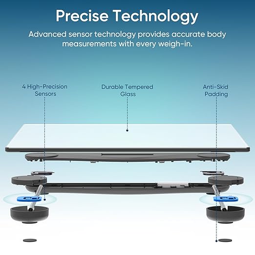 Etekcity Bathroom Scale for Body Weight and BMI, Upgraded Bluetooth Digital Scale, Large Blue LCD Backlight Display, High Precision Measurements, 400 Pounds