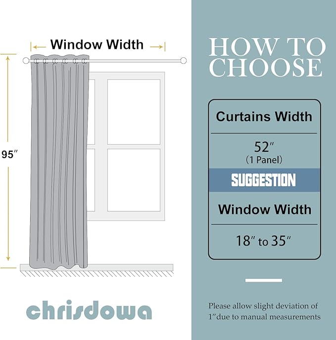 ChrisDowa Grommet Blackout Curtains for Bedroom - Thermal Insulated Room Darkening Curtains for Living Room (1 Panel Set, Sky Blue, 52W x 95L)