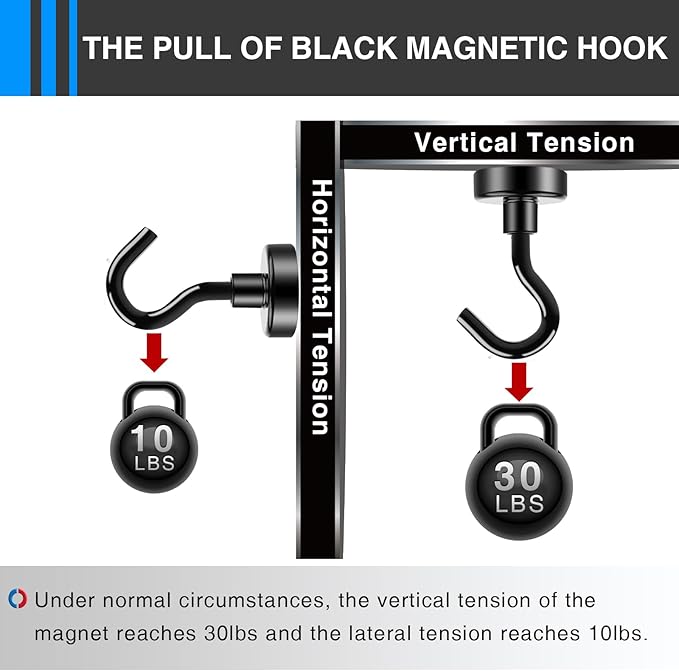 LOVIMAG Magnetic Hooks，30Lbs Magnets with Hooks for Cruise, Black Magnetic Hooks for Hanging, Fridge, Classroom, Refrigerator, Ceiling, Office, Kitchen. Grill, Garage-30Pack