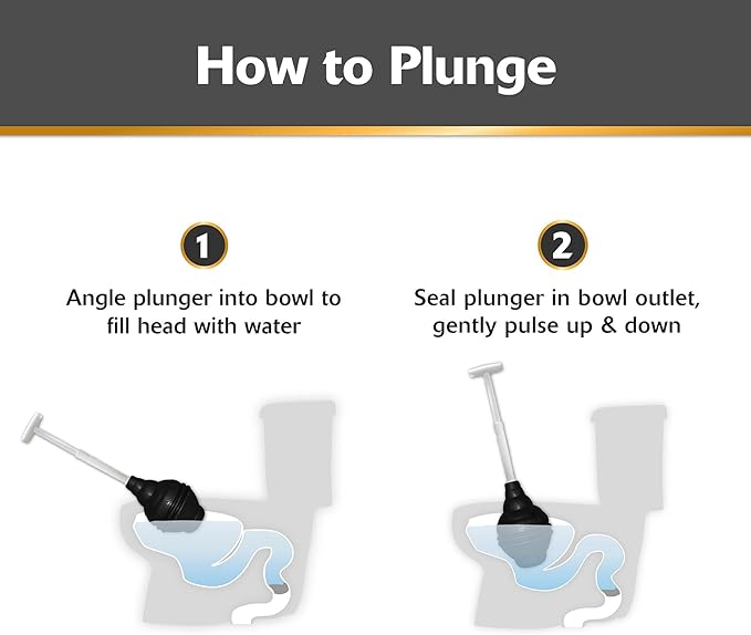 Korky BeehiveMAX Heavy Duty Toilet Plunger - Seals All Bowl Shapes – Powerful Clog Removal 1 Count (Pack of 8)