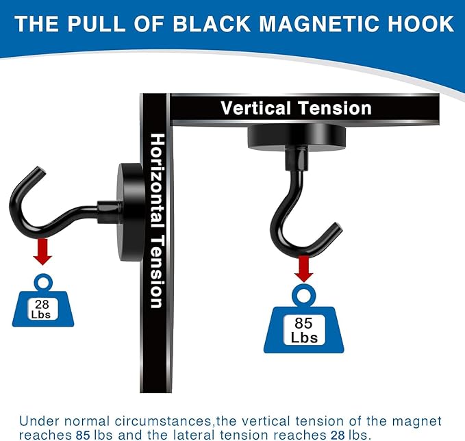 LOVIMAG Magnetic Hooks for Cruise Cabins, 85lbs Black Magnetic Hooks for Classroom, Strong Magnets with Hook for Hanging, Neodymium Magnet Hook for Fridge, Ceiling, Locker, Camper, Travel-25 Pcs