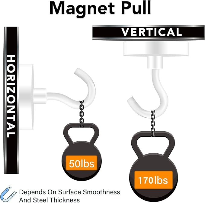 MIKEDE Magnetic Hooks Heavy Duty, 170LB Super Strong Magnetic Hooks for Cruise, Neodymium Earth Magnets with Hook for Hanging, Magnetic Metal Hanger for Fridge, Toolbox, Storage, (White, 4 Pack)