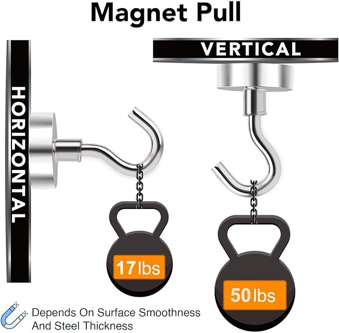 MIKEDE Magnetic Hooks,Strong Magnets Hooks Heavy Duty, Extra Strong Cruise Hook for Hanging, Industrial Metal Refrigerator Hooks for Cruise Cabins,Fridge, Kitchen,Grill-18 Pack- 50lbs