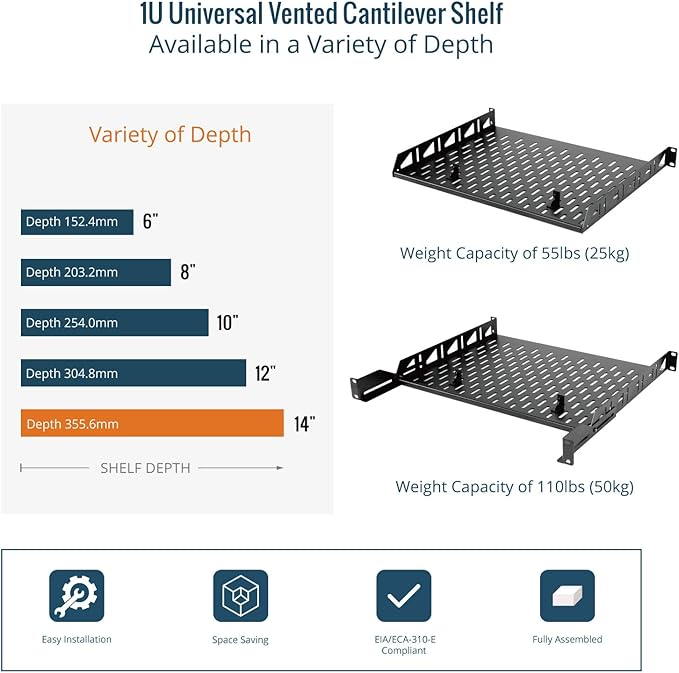 Tecmojo 1U Rack Shelf, 19 inch Depth, Anti-Slip Stops, Server & Network Shelf for 19 in Equipments, 110lbs Vented Capacity, No Lip (2 Pack)