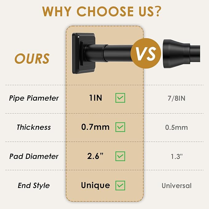 Black Shower Curtain Rod,Spring Tension Curtain Rod 30-88”,No Drill or Screw Installation Shower Rod for Bathroom, Closet, Kitchen with Brackets