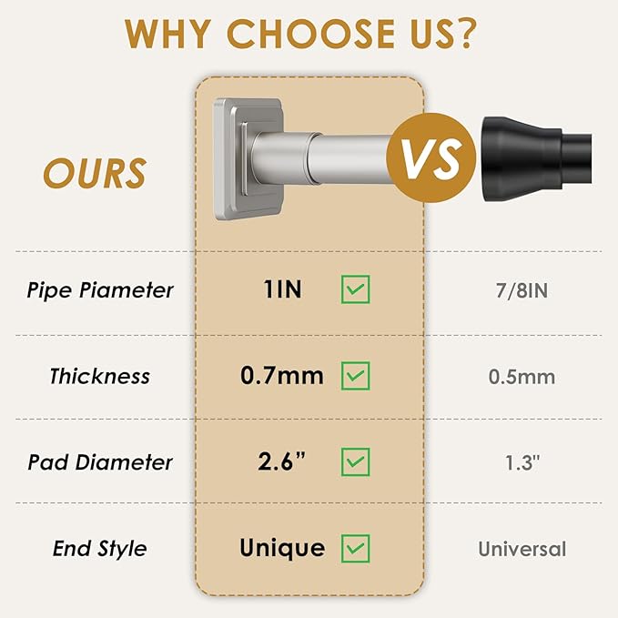 Brushed Nickel Shower Curtain Rod,Spring Tension Curtain Rod 30-88”,No Drill or Screw Installation Shower Rod for Bathroom, Closet, Kitchen with Brackets
