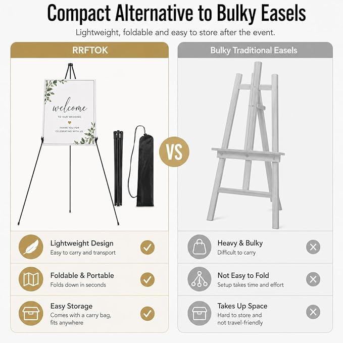 RRFTOK Easel Stand for Sign,63'' Instant Lightweight Portable Ground Easel for Wedding Sign and Poster Display Stand, Metal Tripod with Portable Bag,1-Pack.