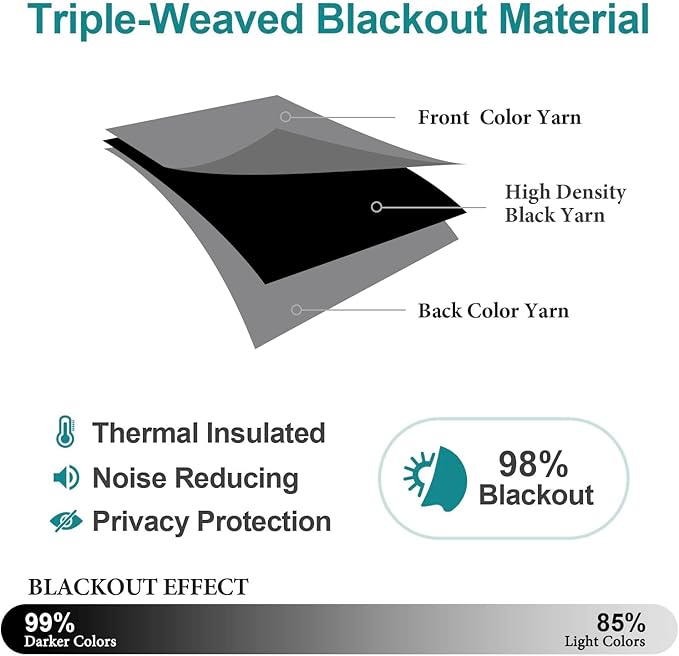 ChrisDowa Blackout Curtains 72 inches Long for Bedroom - Grommet Thermal Insulated Room Darkening Curtains for Living Room (1 Panel, Grey, 42 x 72 Inch)