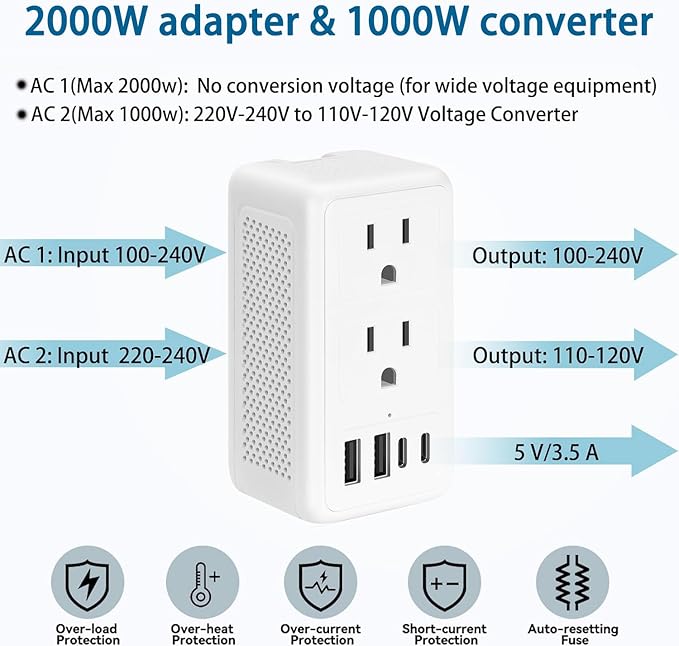 2000W 220V to 110V Voltage Converter US to Europe for Hair Dryer, Converter for European Travel, International Universal Travel Adapter with Type C A G I (White)
