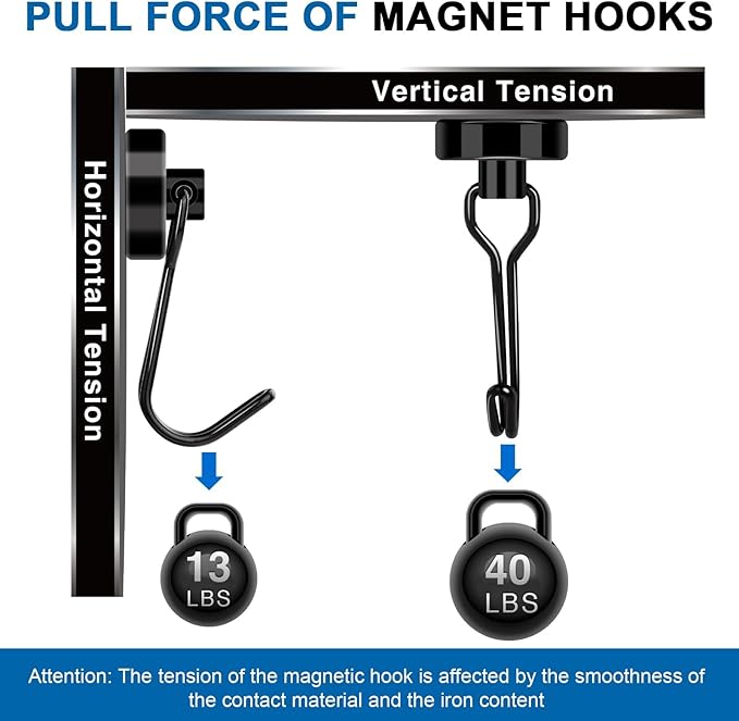 LOVIMAG Hooks, 40lbs+ Magnetic Magnet Hook 2026 Cruise Cabin Ship Essentials Heavy Duty Strong Refrigerator Fridge Hanging for Classroom Beach Vacation Kitchen Grills Home Mug Hanger (6 Pack), Black
