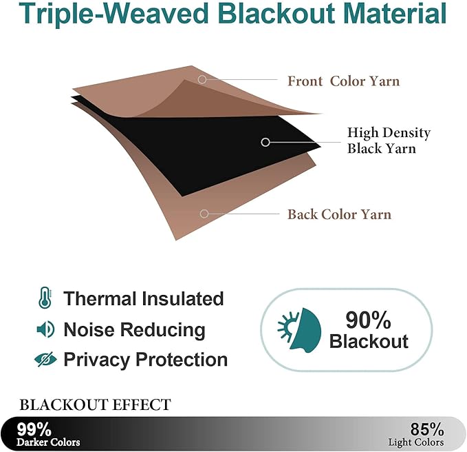 ChrisDowa Grommet Blackout Curtains for Bedroom - Thermal Insulated Room Darkening Curtains for Living Room (1 Panel Set, Cappuccino, 52W x 45L)