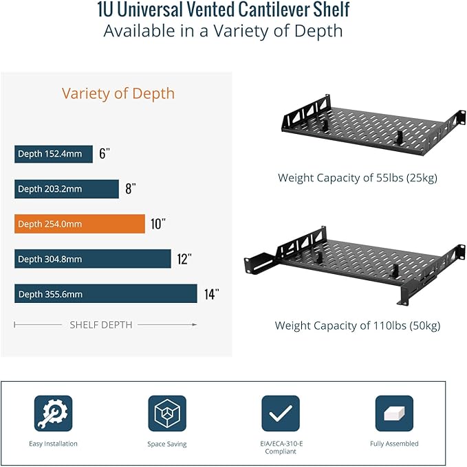 Tecmojo Server Rack Shelf, 1U Rack Shelf 10in Depth, Rack Mount Shelf with Anti-Slip Stops, 110lbs Weight Capacity of Vented Network Rack Shelf for Data/AV/IT/Audio Racks, with Lip(2 Pack), Black