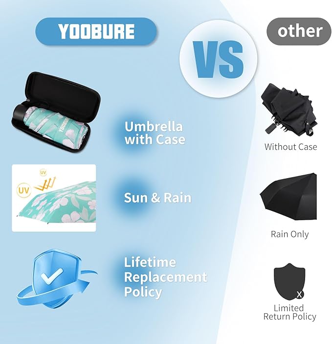 Yoobure Small Mini Umbrella with Case Light Compact Design Perfect for Travel Lightweight Portable Parasol Outdoor Sun&Rain Umbrellas
