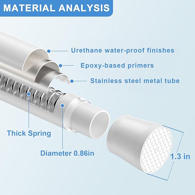 2Pack Shower Curtain Rod 45-77 Inch Adjustable Shower Rod White Tension Rod Spring Curtain Rod Rust Proof Shower Rods for Bathroom White Curtain Rods No Drilling