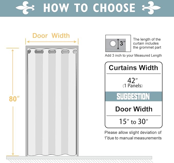 ChrisDowa Blackout Curtains 80 Inches Long for Doorways and Closets, Thermal Insulated Temporary Room Dividers (1 Panel, Aqua, 42 x 80 Inch)