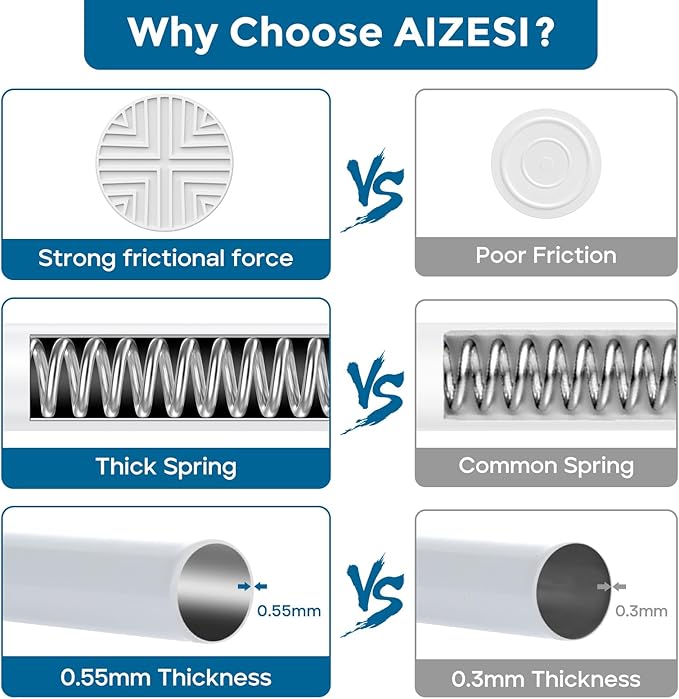 AIZESI 2pcs White Adjustable Tension Curtain Rod, 31-63 Inch Spring No Drill Stainless Steel Shower Rods for Bathroom，Closet ，Window–Rust Resistant，Non-Slip