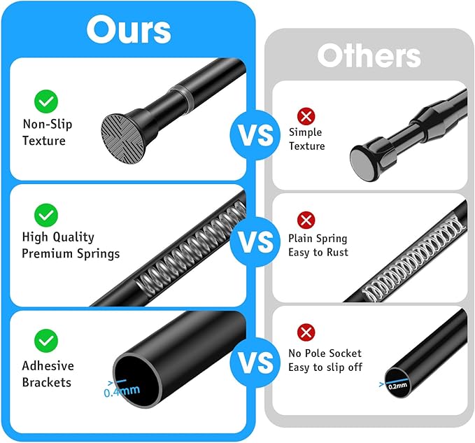 1Pack Black Tension Curtain Rods 31 to 76 Inch Small Curtain Rods No Drilling Short Tension Rod Adjustable Spring Curtain Rod for Windows Door Closet Pressure Rod