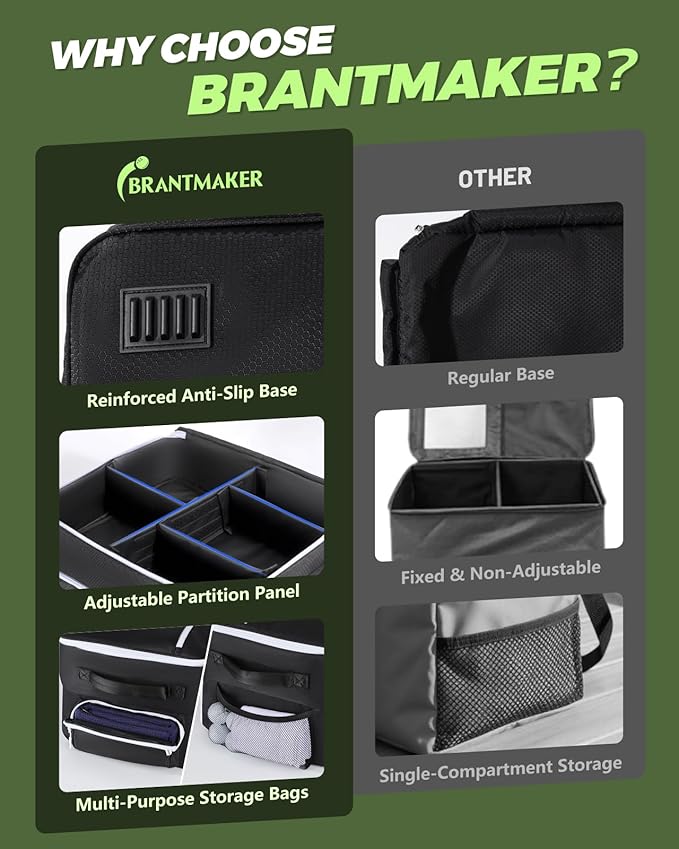 BRANTMAKER Golf Trunk Organizer, Golf Accessories for Men/Women to Storage Stuff and Gear, Cool Gifts for Golfers, Dad, Him/Her, Birthday or Father’s Day