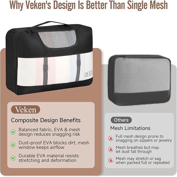 Veken 10 Set Packing Cubes for Travel Essential, Suitcase Organizer Bags in 4 Sizes, Carry-On Luggage Accessories with Large Laundry & Shoes Bag, Must-Have for Airplane, Road Trip & Camping