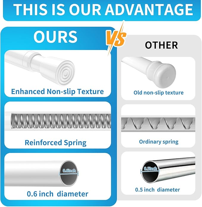 AIZESI 2 Pack Tension Rods for Windows 26.5 to 36 inch, Adjustable Expandable Pressure Spring Curtain Rods No Drilling, White Curtain Rods for Doorway Closet Door