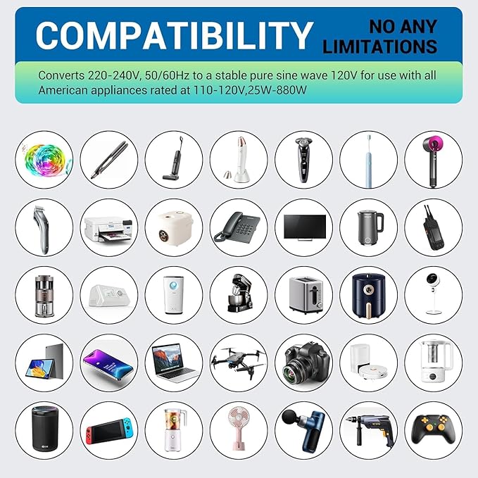 Travel Converter Adapter Voltage Converter that Steps Down 220 Volts to 110 Volts for use in Over 200 Countries,Including The U.S., U.K., Europe, and Australia