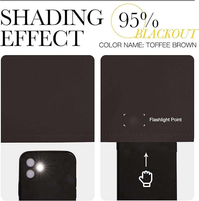 NICETOWN Blackout Curtain Room Darkening Panel Energy Smart Light Blocking Solid Grommet Blackout Curtain/Drape for Patio (1 Piece, 42 inches x 84 inches, Toffee Brown)