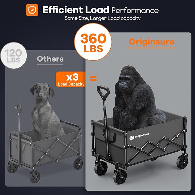 Originsure Collapsible Wagon Cart Foldable - Lightweight Portable Heavy Duty Folding Beach Wagons with Wheels - Outdoor Utility Carts for Grocery, Camping, Shopping, Sports with Large Capacity - Grey