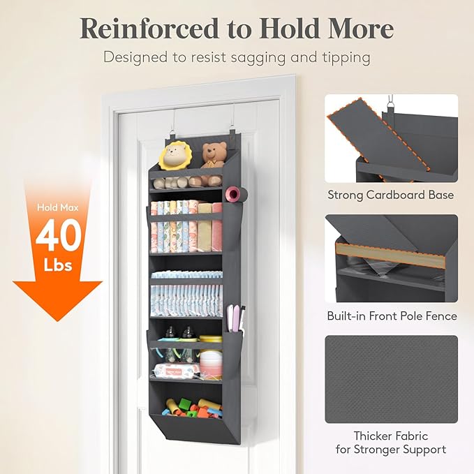 Lifewit 1 Pack Over the Door Organizer, 5 Section Clear Window Hanging Storage with 4 Side Pockets, Sturdy Anti Tilt 40 lbs Load Behind Door for Closet, Bedroom, Bathroom, Nursery, Dorm, Gray