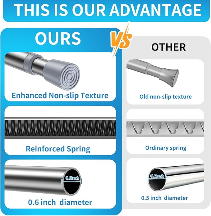 AIZESI 2 Pack Tension Rods for Windows 26.5 to 36 inch, Adjustable Pressure Spring Curtain Rods No Drilling, Curtain Rods for Doorway Closet Door, Silver