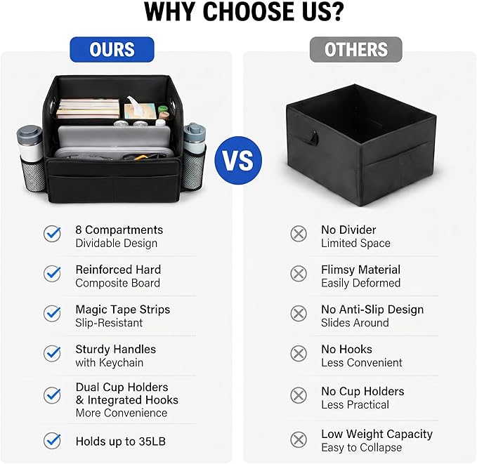 Car Storage Organizer with 2 Cup Holders Reinforced Dividable Leather Car Caddy Basket for Front Seat Floor Back Sturdy Frosted Handle 8 Compartments Adjustable Strap Buckles Slip-Resistant