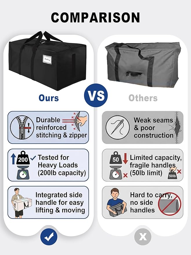 HOMESURE Supports 200lbs Heavy Duty Moving Bags - Strong Zipper & Wrap-Around Handles - Water-Resistant Storage Totes, Durable Alternative to Moving Boxes - 4 Pack - Black