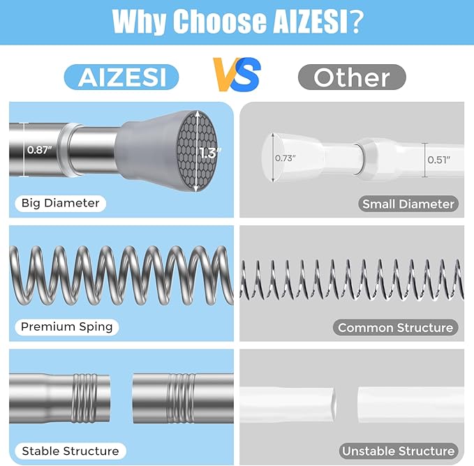 AIZESI Tension Curtain Rod Spring Tension Rods for Windows 28 to 48 Inch, 7/8 Diameter Silver, Adjustable Curtain Rods No Drilling, Shower Curtian Rod for Bathroom, Doorway, Closet