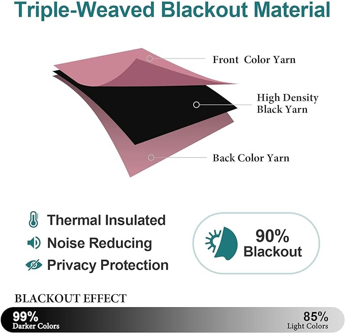 ChrisDowa Blackout Curtains 72 inches Long for Bedroom - Grommet Thermal Insulated Room Darkening Curtains for Living Room (1 Panel, Pink, 42 x 72 Inch)