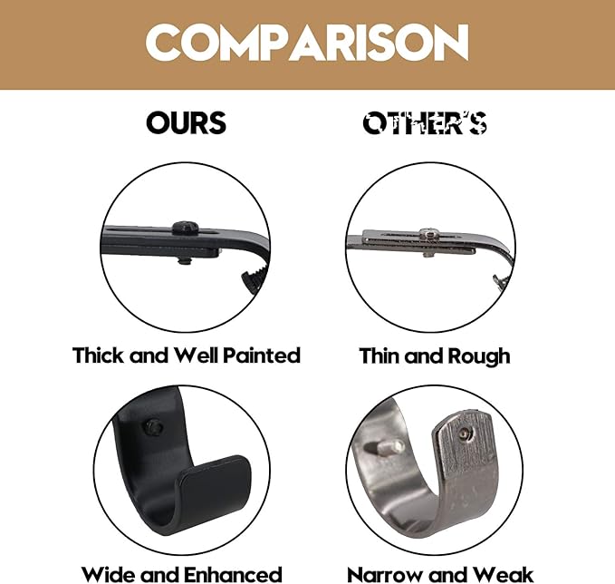 AddGrace Adjustable Curtain Rod Bracket Fits up to 1 inch Curtain Rod Sturdy Premium Brackets for Wall Set of 6 Silver