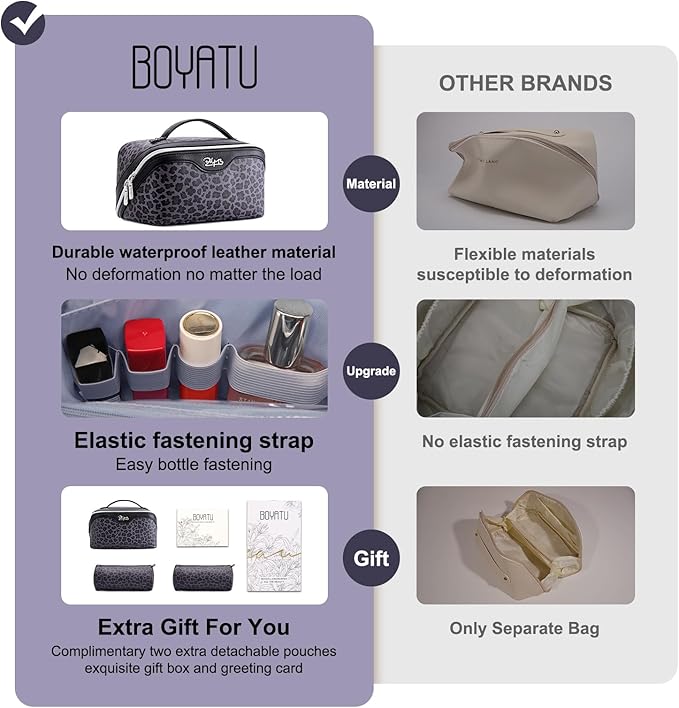 Travel Makeup Bags Organizer for Women: 3 Pcs Set Cosmetic Bag - Large Make up Bag with Compartments - Flat Open Waterproof Leather Toiletry Bags for Skincare, Brushes & Travel Essentials - Purple
