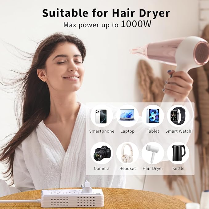 2000W Voltage Converter US to Europe for Hair Dryer, 220V to 110V Converter for European Travel with 3 AC 2 USBC 2 USBA Ports, European Travel Plug Adapter with Type C/G/I/L Plug (White)